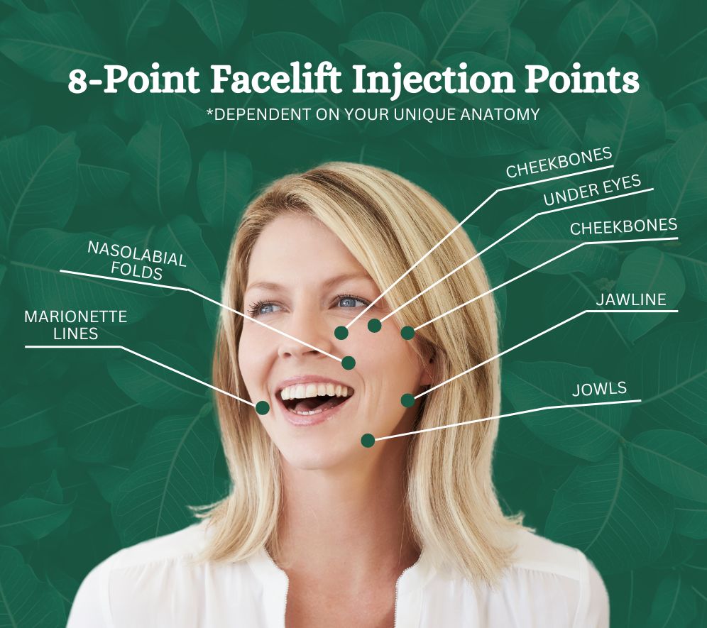 8-point facelift Technique Points